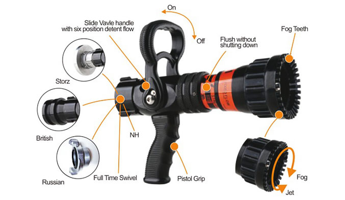 QLD-1000 MUITI-FUNCTION NOZZLES